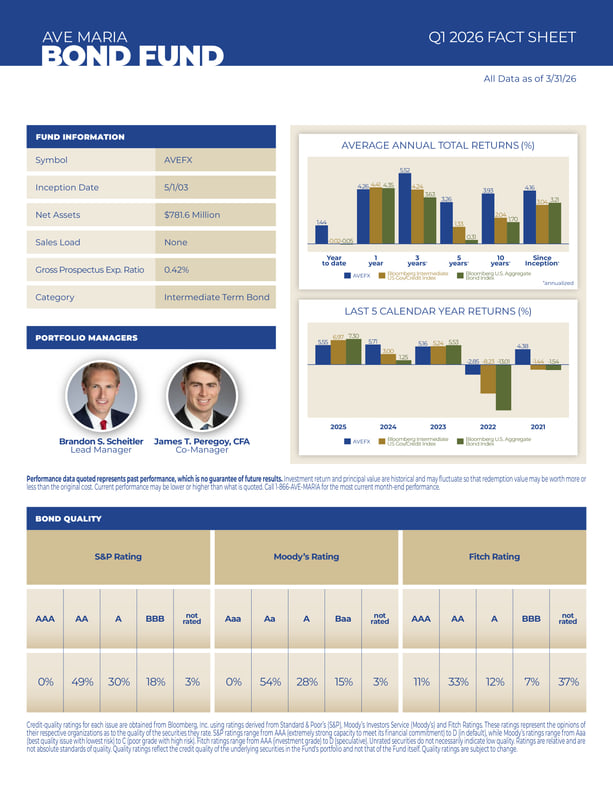 AVEFX Fact Sheet