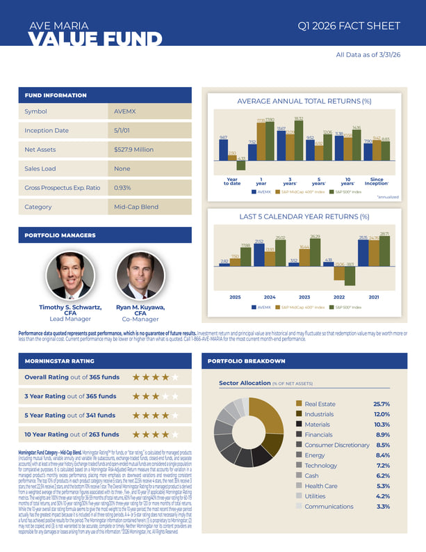 AVEMX Fact Sheet