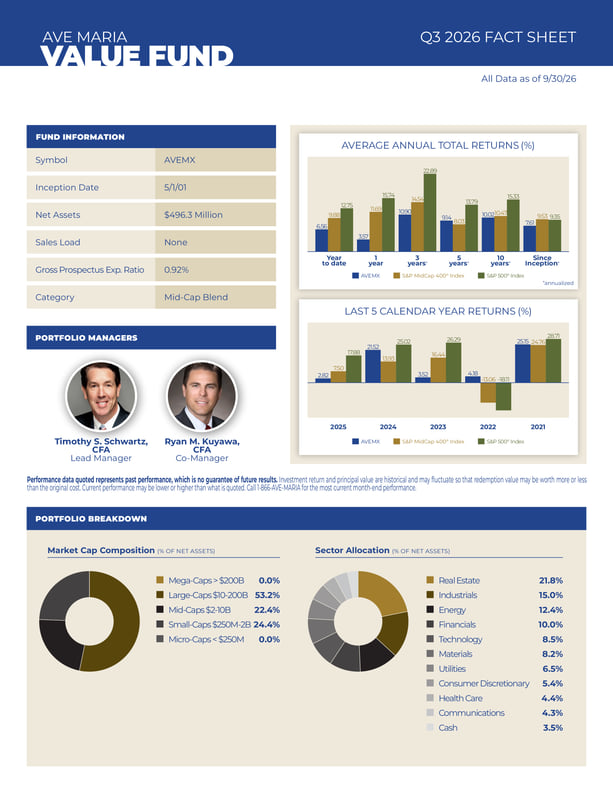 AVEMX Fact Sheet