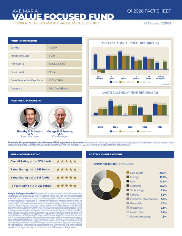 AVERX Fact Sheet