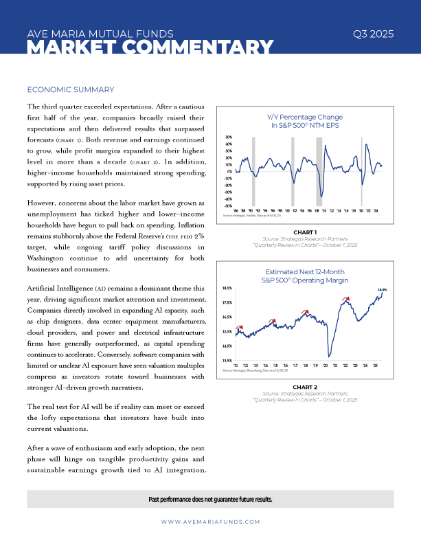 Most Recent Market Commentary