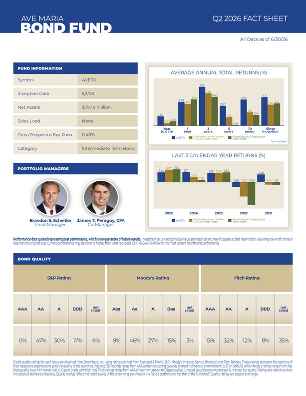 AVEFX Fact Sheet