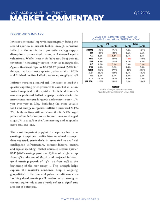 Q2 2026 Market Commentary