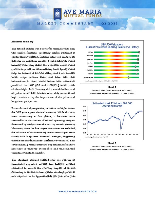 Most Recent Market Commentary